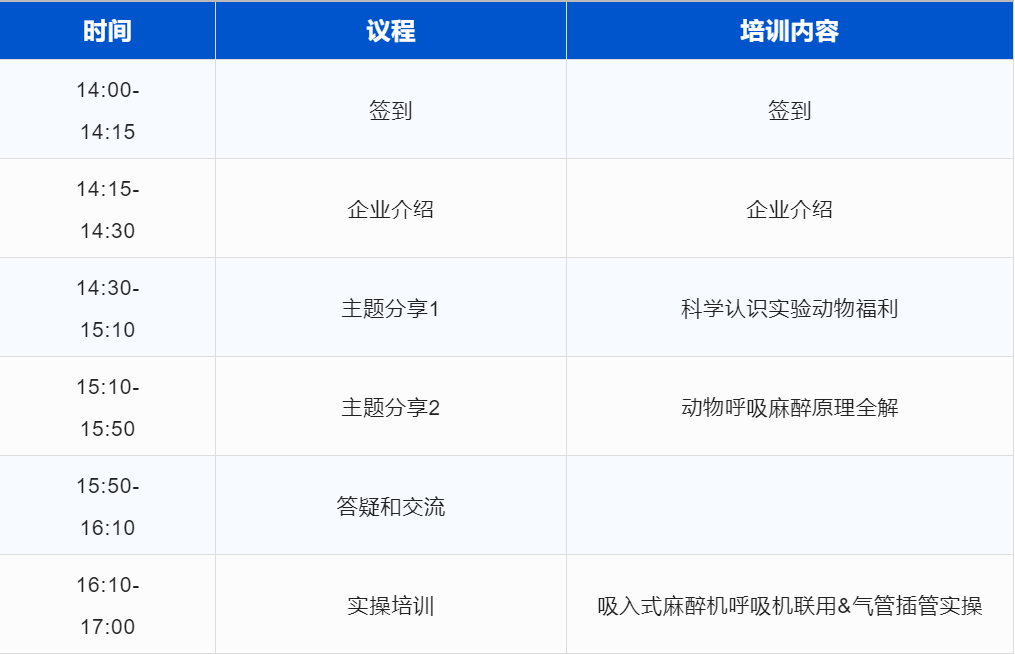 科学认识实验动物福利.png