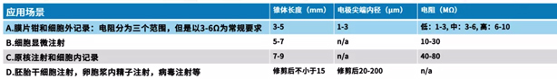 满足众多场景实验需求.jpg