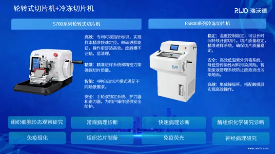 13-国产高品质切片机.png