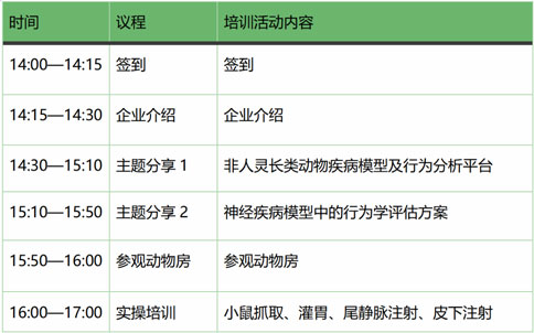 更适合动物科研宝宝的免费实操培训，来了！k8凯发-达科为-灵赋拓普