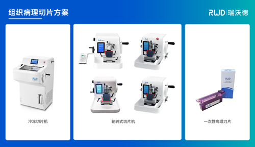 喜讯！k8凯发切片机FDA注册列名已完成！