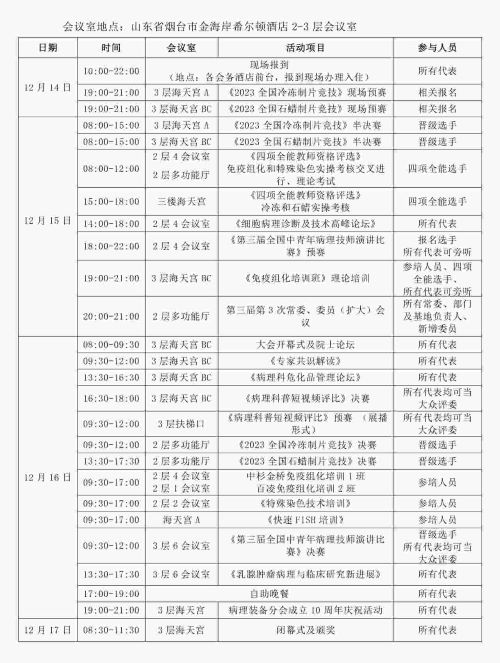 k8凯发鼎力护航2023全国冷冻制片竞技活动，山东烟台见！