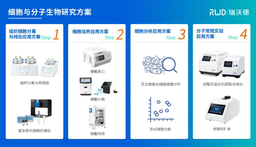 k8凯发邀您共赴2024（EBC）第九届易贸生物产业大会暨易贸生物产业展览