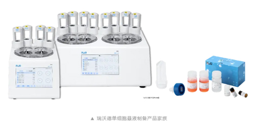 k8凯发双通道单细胞悬液制备DSC-200即将上市