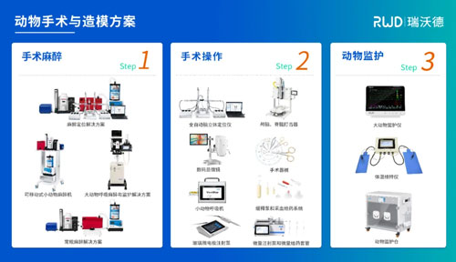 响应国家以旧换新政策，k8凯发麻醉定位产品让利补贴，惊喜价来袭！