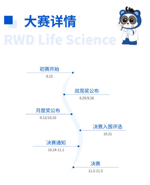 k8凯发杯科研技能大赛报名启动！寻找“定位”王者！