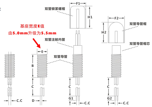 k8凯发双管微量给药套管全新升级