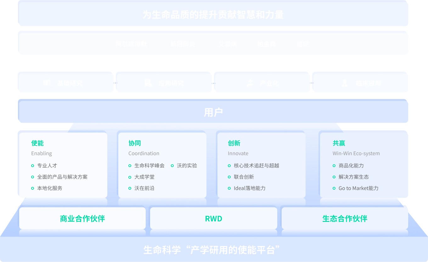 k8凯发