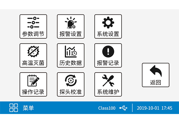 二氧化碳培养箱